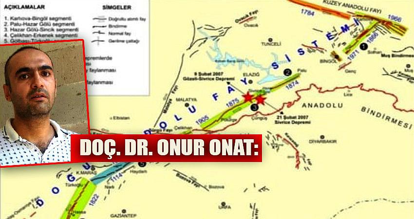 7.2 BÜYÜKLÜĞÜNDE DEPREM UYARISI