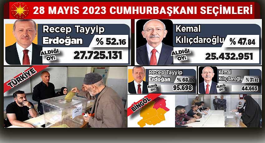 ERDOĞAN YENİDEN CUMHURBAŞKANI SEÇİLDİ